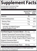 variant:120 gummies 