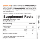 variant:150 Grams