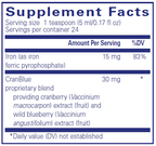 variant:120 Milliliters