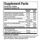 variant:180 tablets