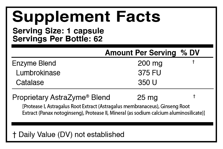 variant:62 capsules