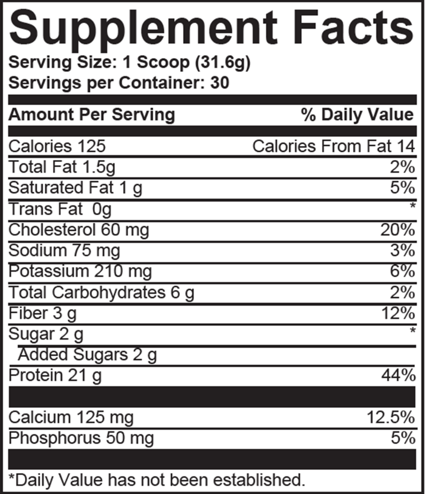 variant:981 Grams