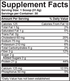 variant:981 Grams