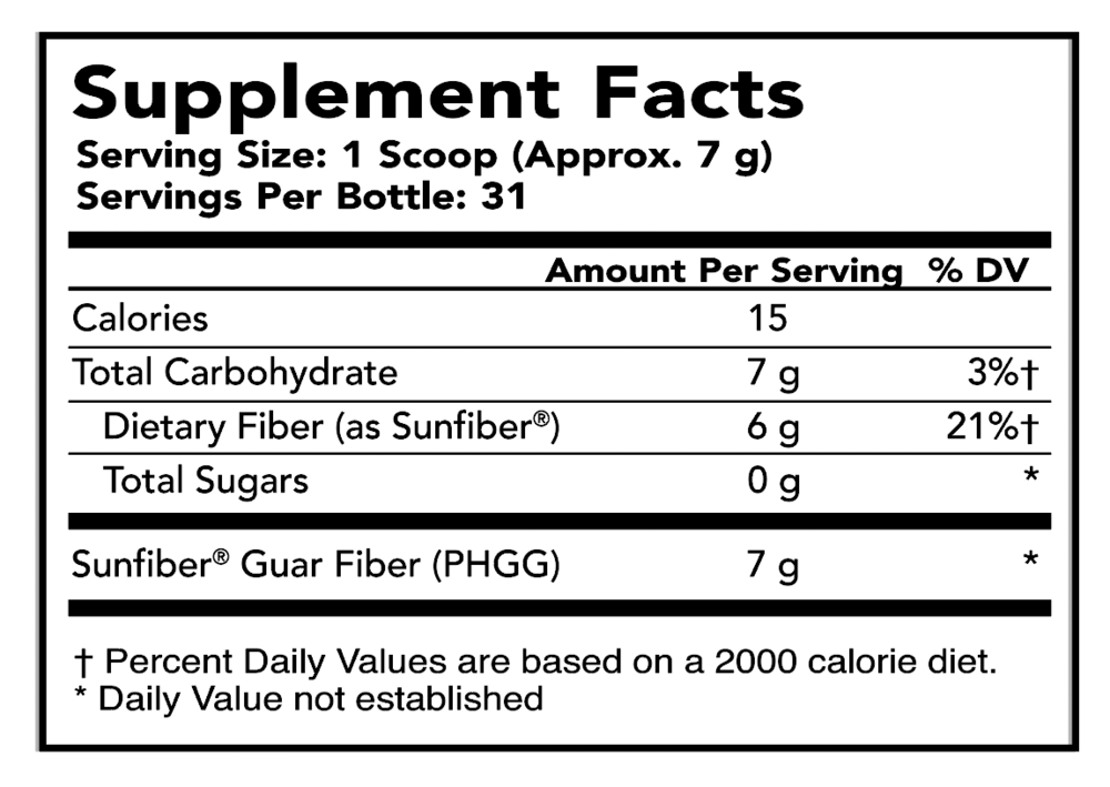 variant:217 Grams