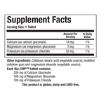 variant:250 tablets