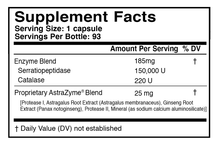 variant:93 Capsules
