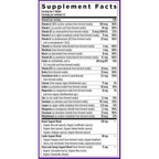 variant:96 tablets