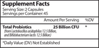 variant:90 capsules