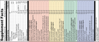 variant:184.2 Grams