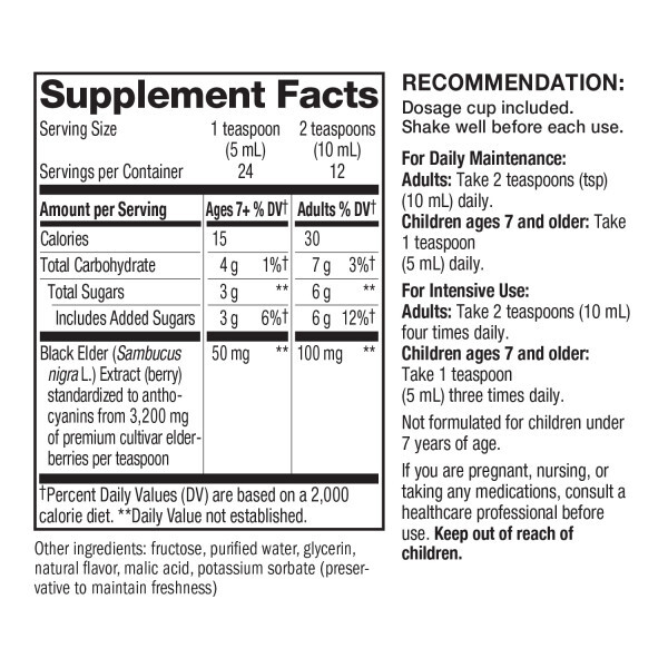 variant:120 Milliliters