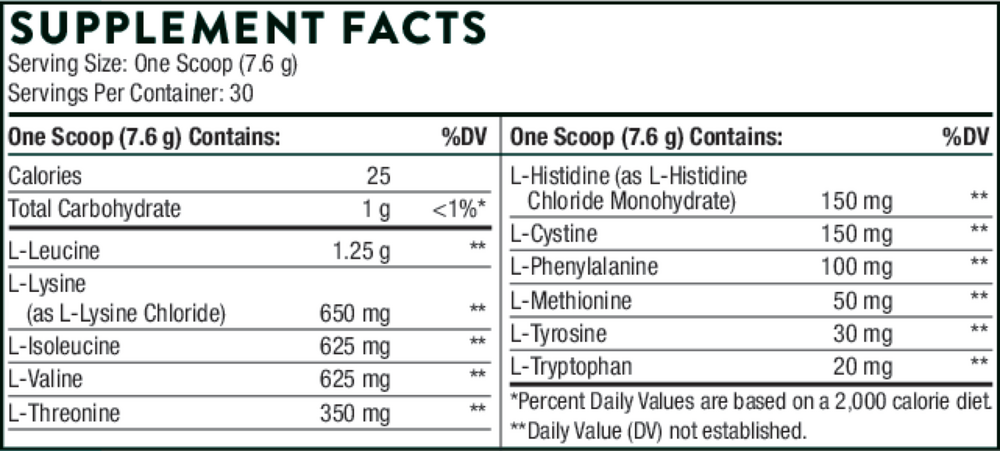 variant:231 Grams