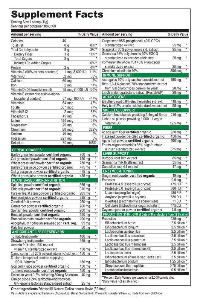 variant:675.6 Grams