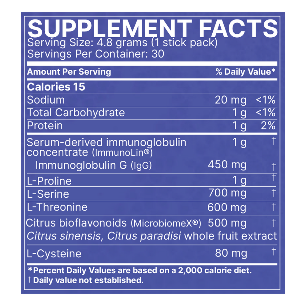 variant:30 packets