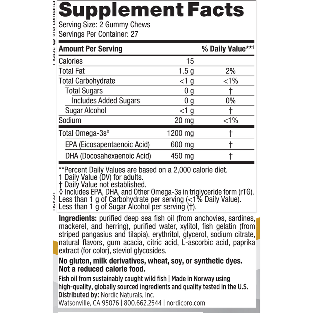 variant:54 Gummies