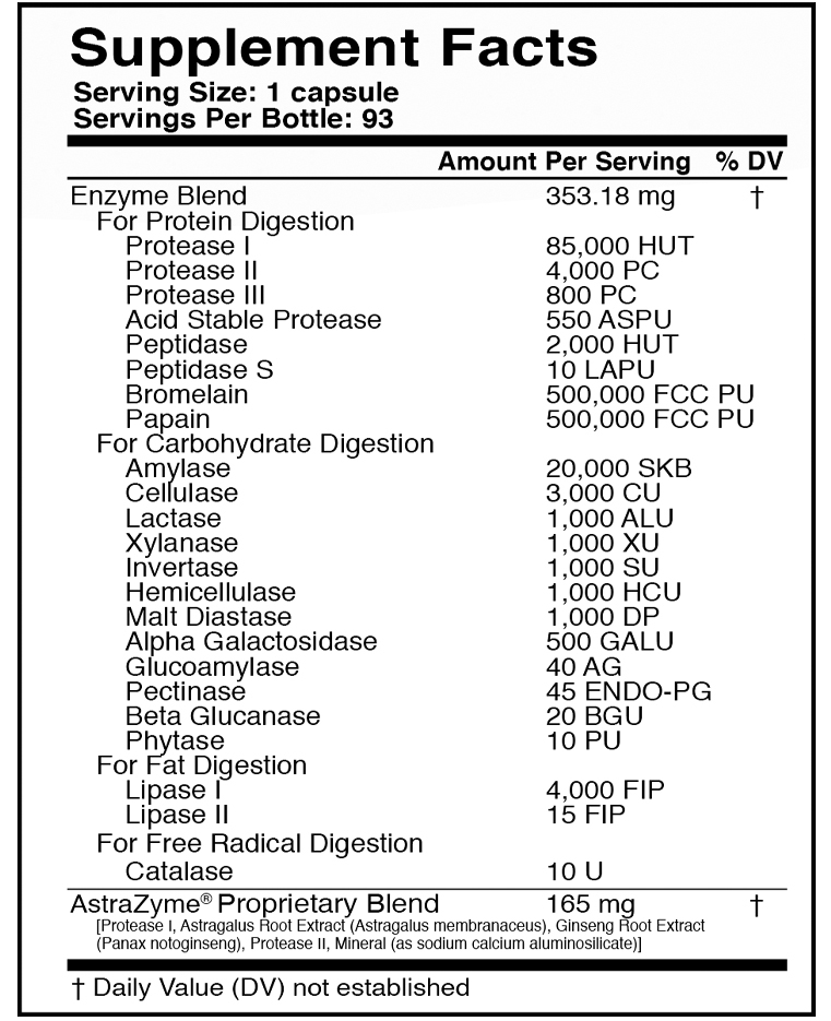 variant:93 Capsules