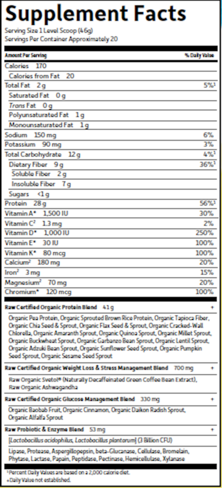 variant:910 Grams