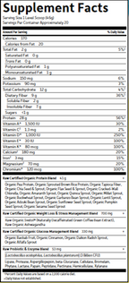 variant:910 Grams