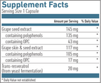 variant:60 capsules