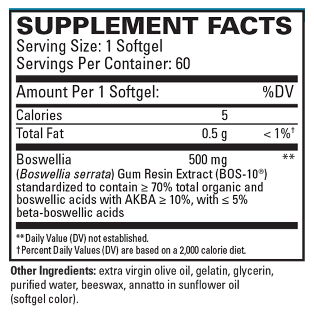 variant:60 Softgels