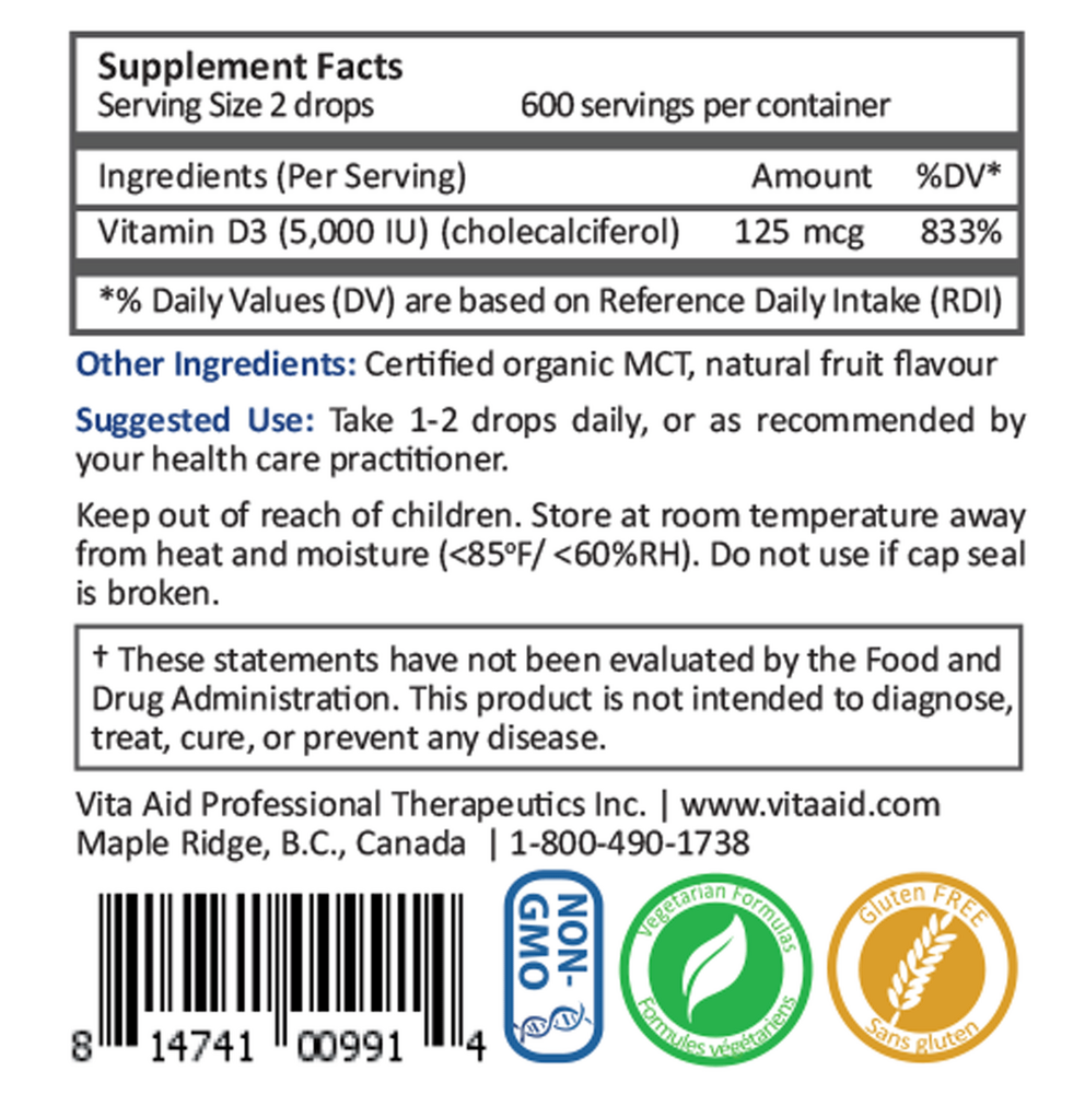 variant:30 Milliliters