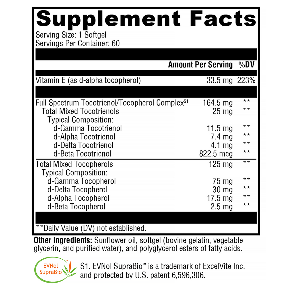 variant:60 Softgels