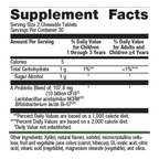 variant:60 Chewables
