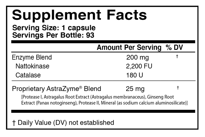 variant:93 Capsules