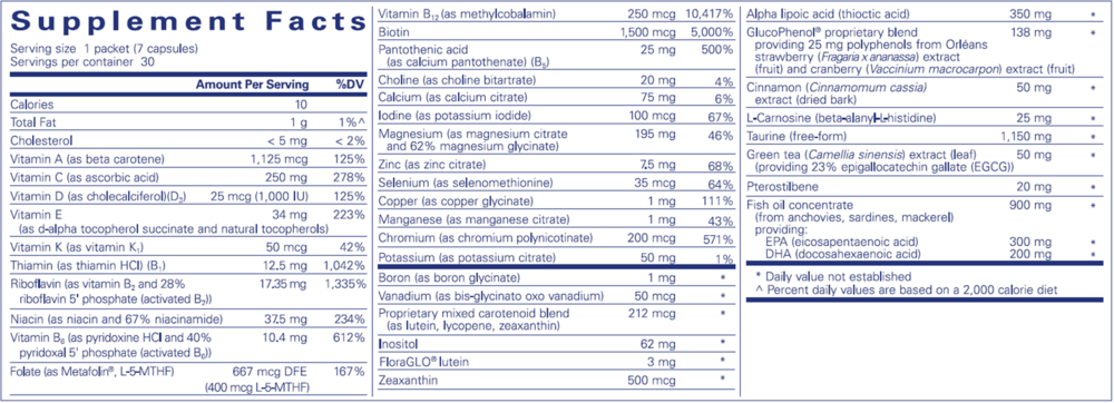variant:30 packets
