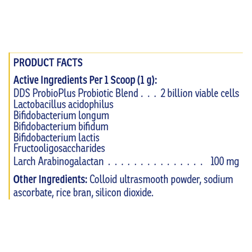 variant:60.1 Grams