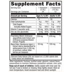 variant:120 Milliliters