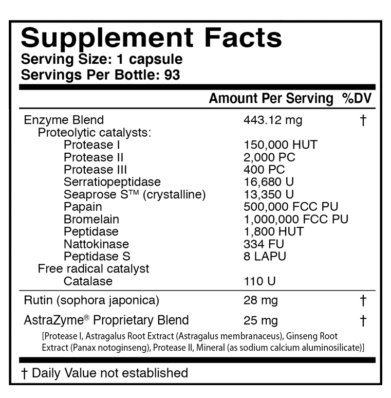 variant:93 Capsules