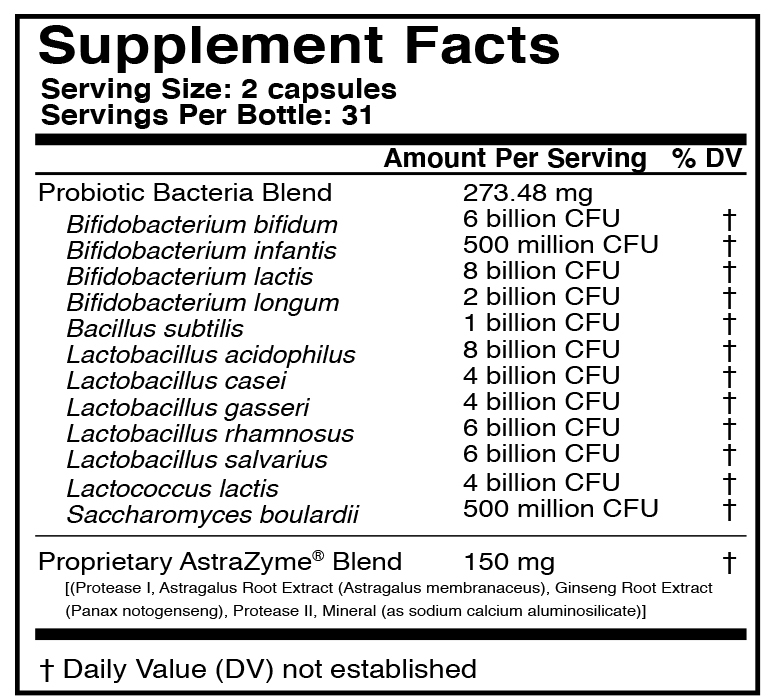 variant:62 capsules
