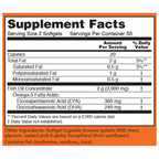 variant:100 Softgels