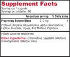 variant:90 capsules