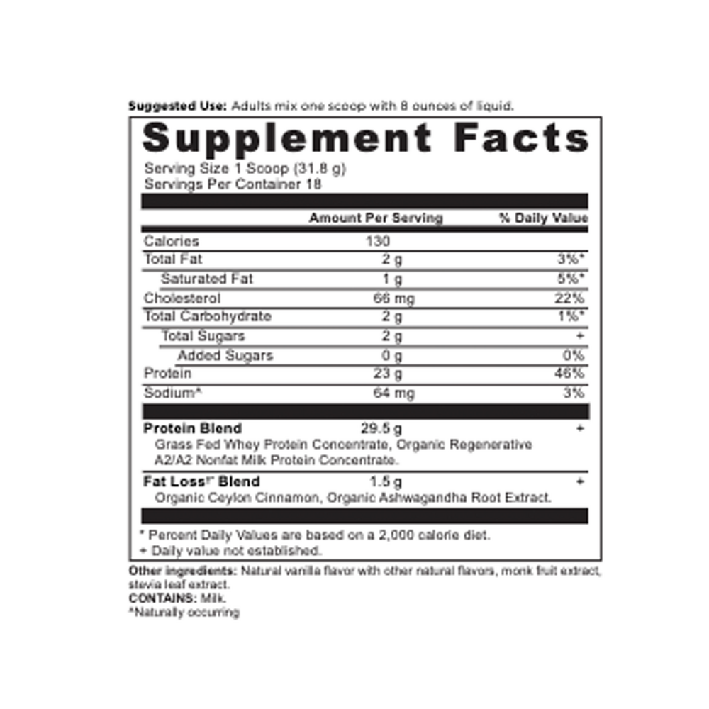 variant:572 Grams