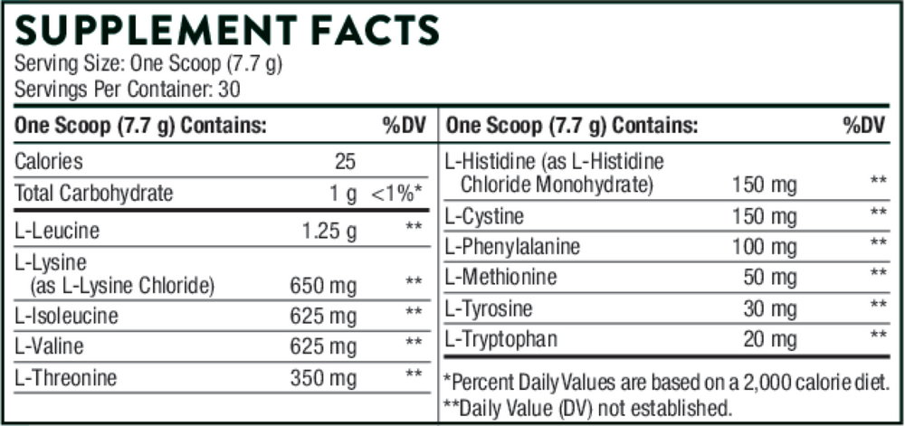 variant:231 Grams
