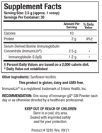 variant:75 Grams