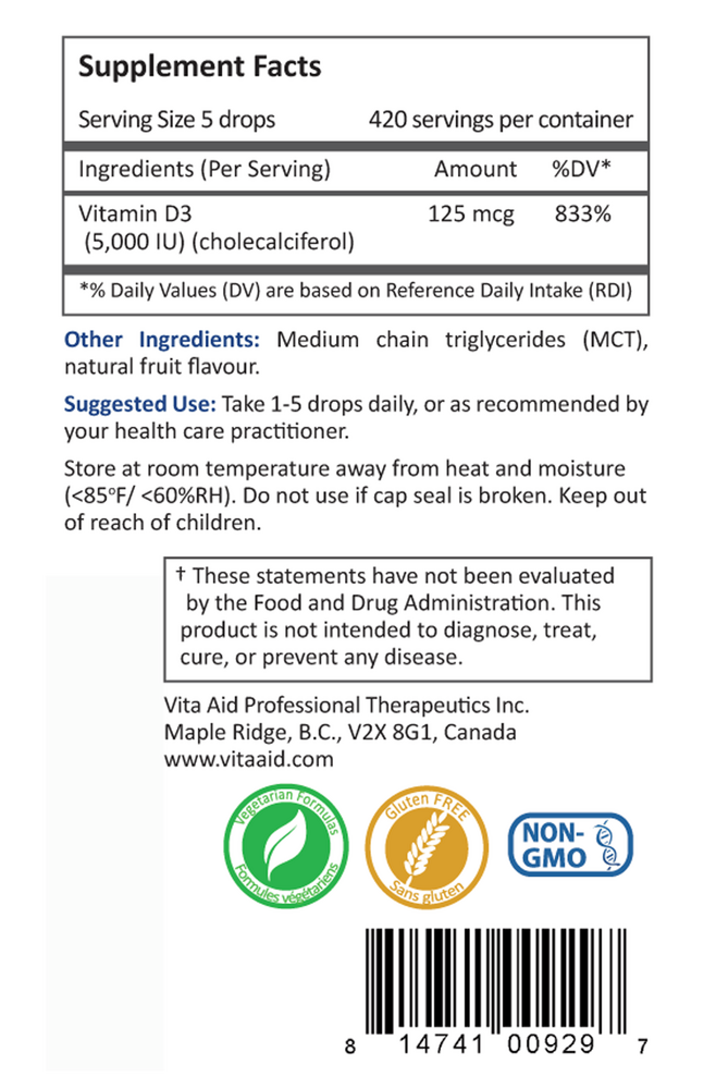 variant:60 Milliliters