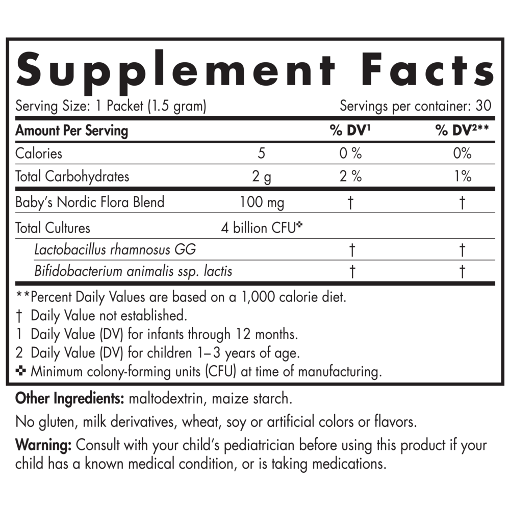 variant:30 packets