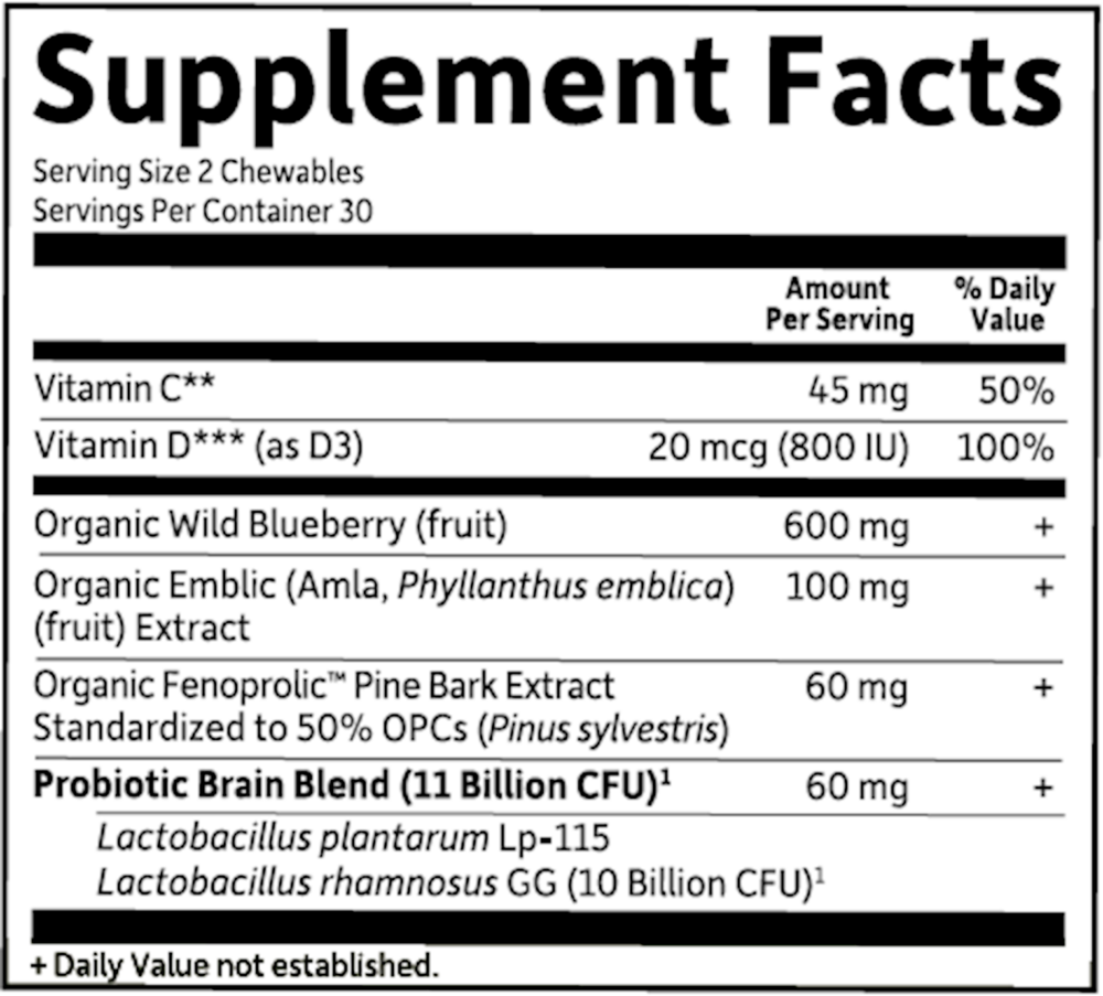 variant:60 Chewables