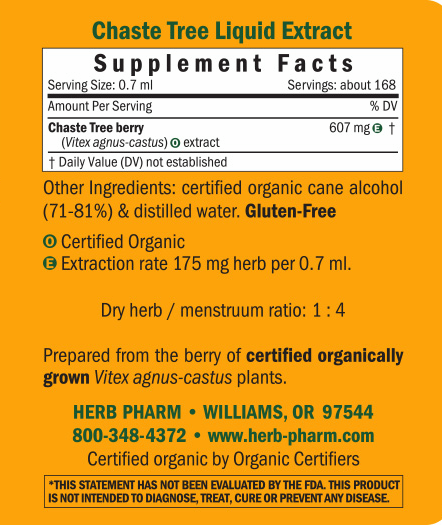variant:120 Milliliters
