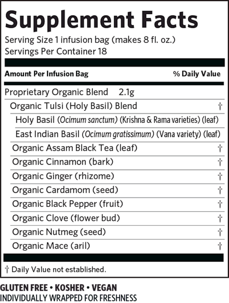 variant:18 Count