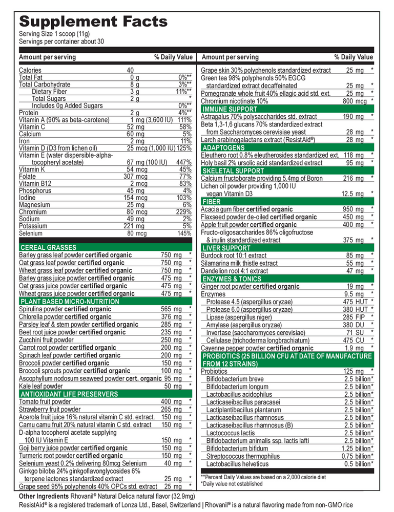variant:331.2 Grams