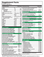 variant:331.2 Grams