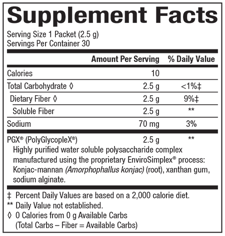 variant:30 packets