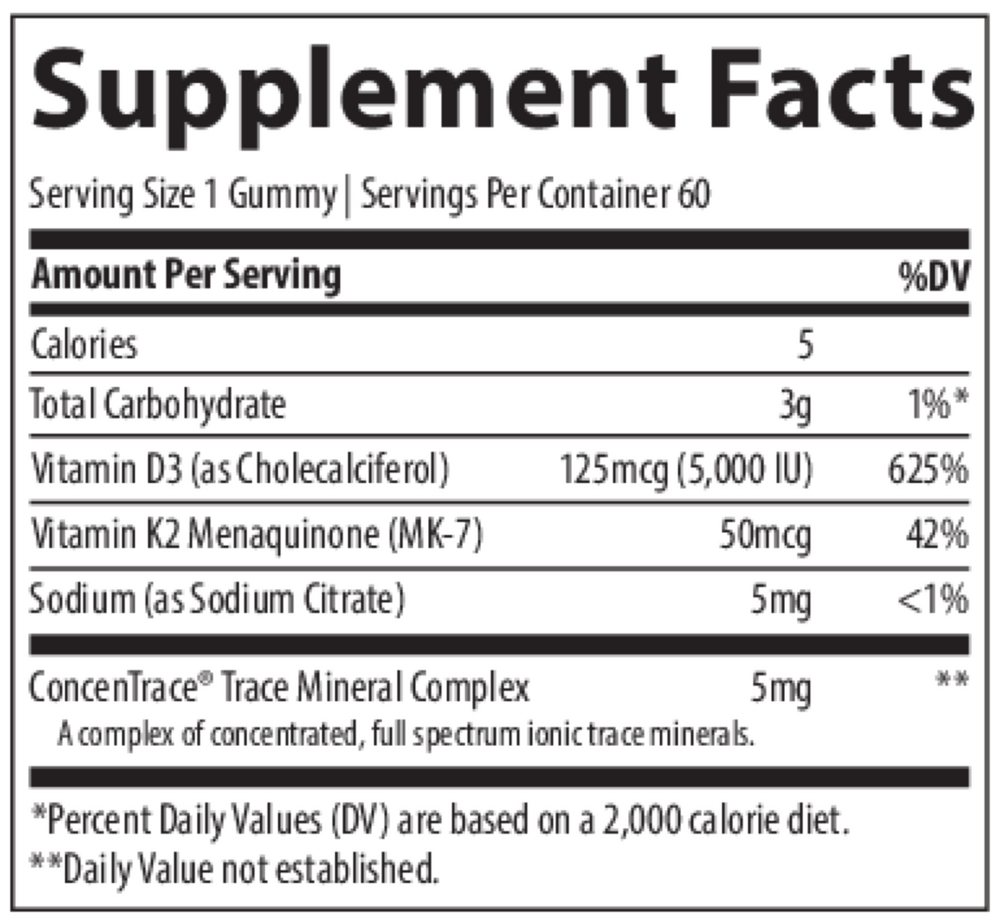 variant:60 gummies