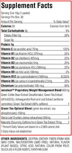 variant:30 packets