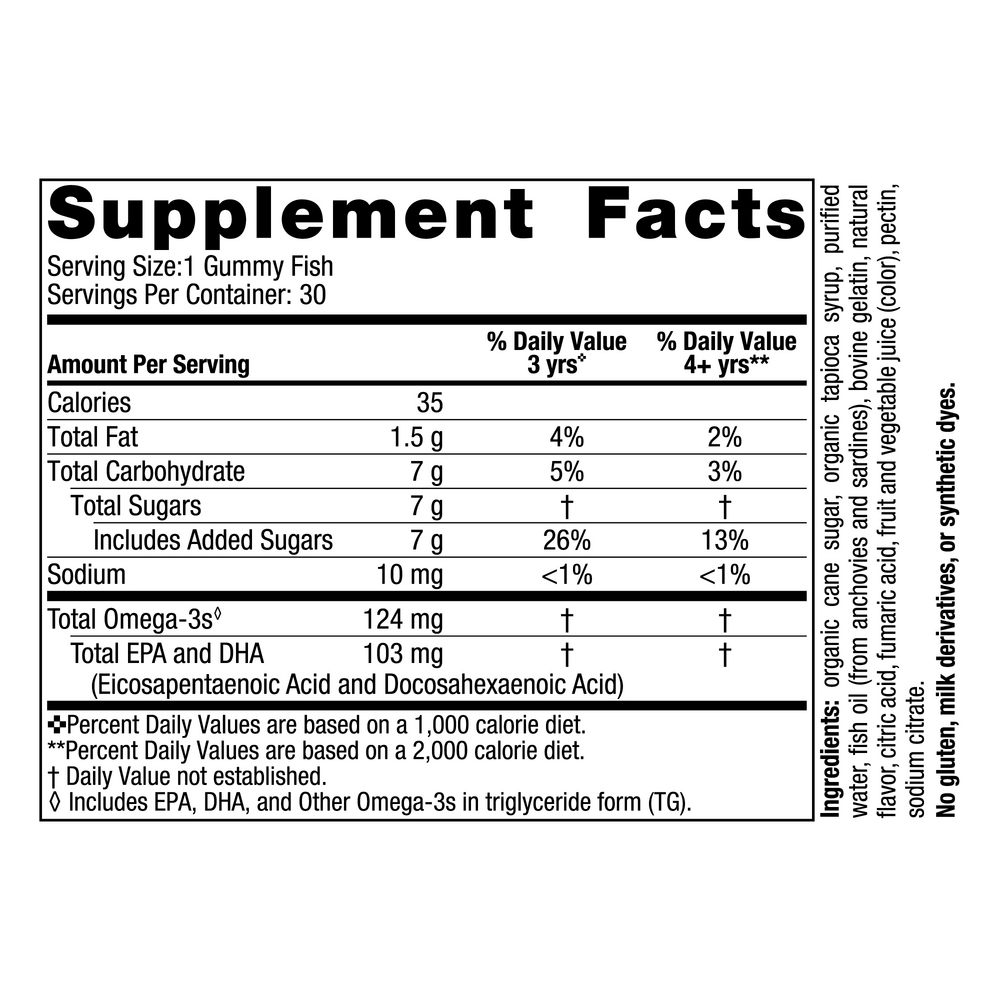 variant:30 gummies