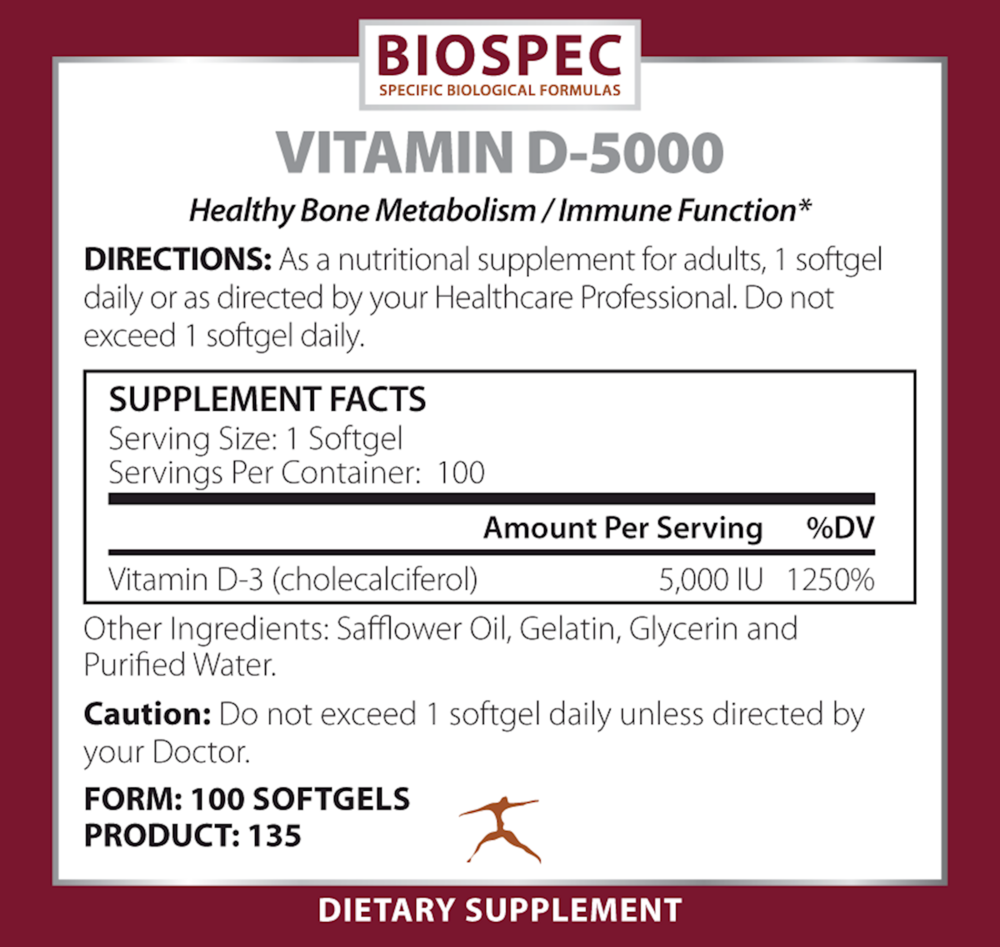 variant:100 Softgels