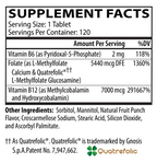variant:120 tablets